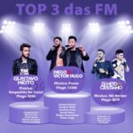 Charts Musical Audiency as mais tocadas das rádios FMs ranking musical