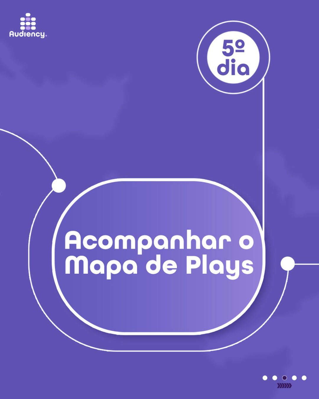 mapa de plays - passo a passo teste gratuito audiency