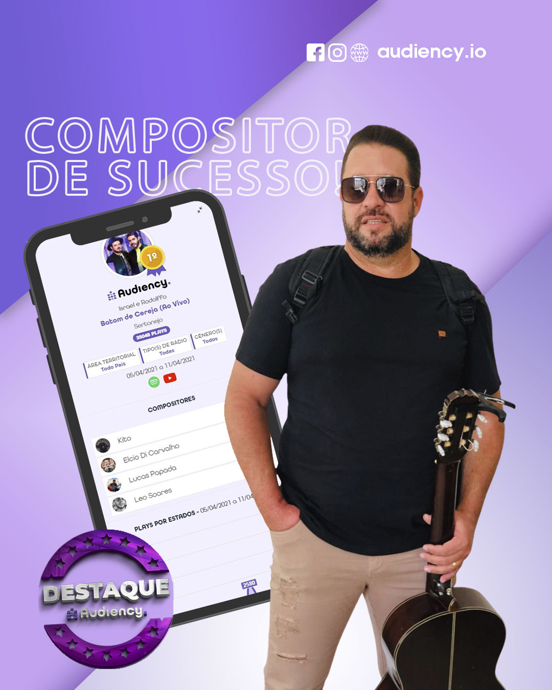 Elcio Di carvalho Compositor Audiency