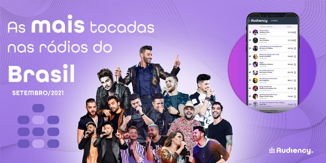As músicas mais tocadas em setembro nas rádios do Brasil segundo a Audiency