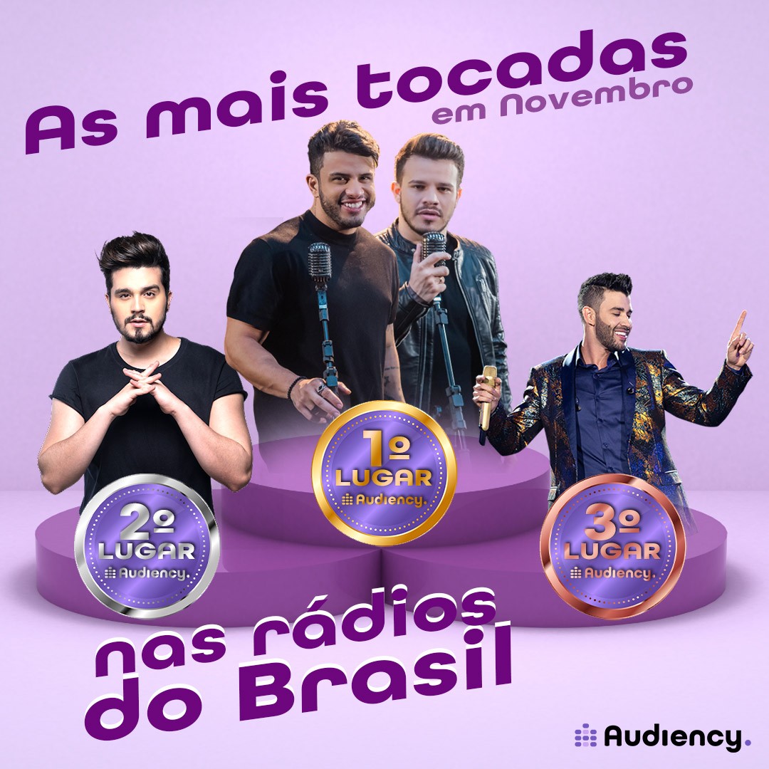 as músicas mais tocadas em novembro no brasil por audiency com vários artistas