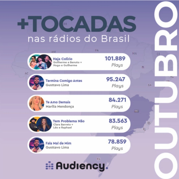 Clara Barreto Decola nas rádios do Brasil em Outubro