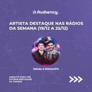 Bombonzinho é sucesso nas rádios do Brasil!